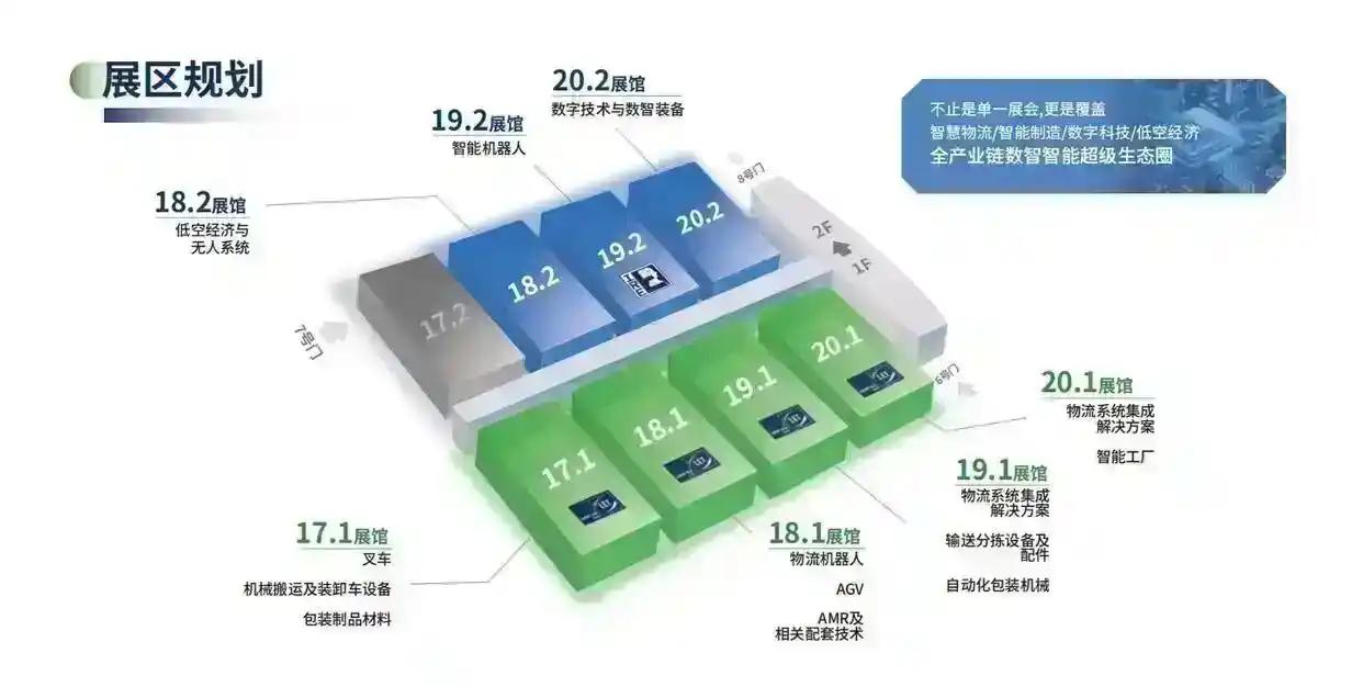 2026年LET廣州物流展:數智工廠&middot;智慧物流&middot;機器人